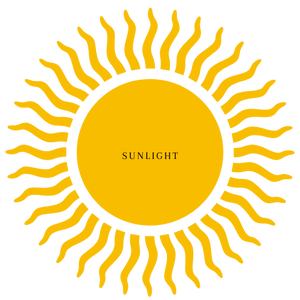 When the Sun comes up